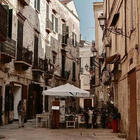 Ground Stone Μπάρι